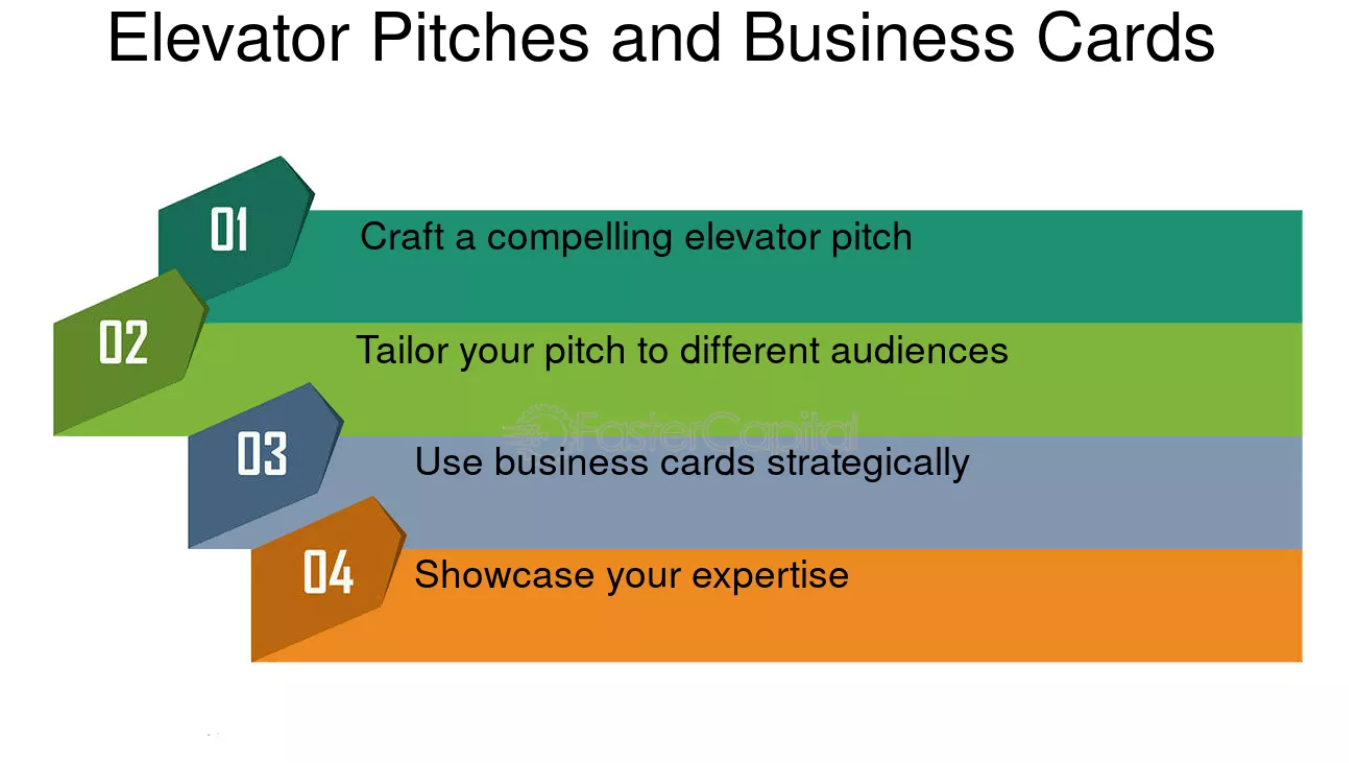 pitches